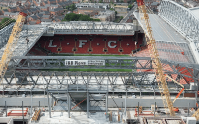 Anfield Stadium News Post